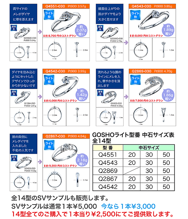 GOSHOライト