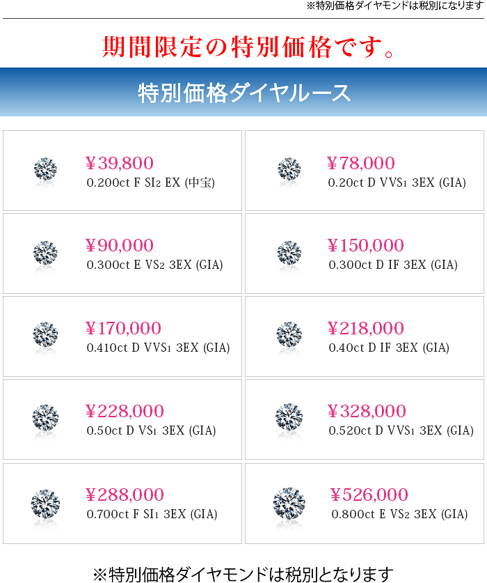 超お買得 ダイヤモンド ルース 超お買得 ダイヤモンド ルース
