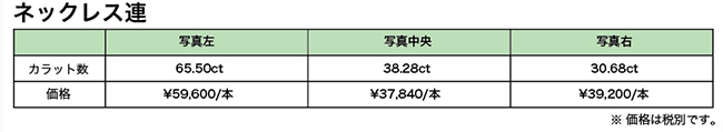 ネックレス連 ネックレス連