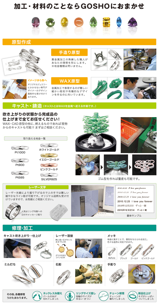 �W���G���[�E��΂̉��H�E�ޗ��̂��ƂȂ�GOSHO�ɂ��܂��� ���^�쐬�A�L���X�g�E���[�U�[�����E�C���E���H